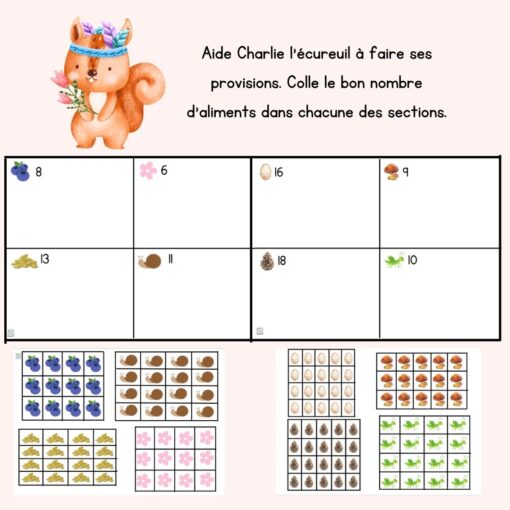 Les provisions de Charlie (nombres de 0 à 20)- 1re année