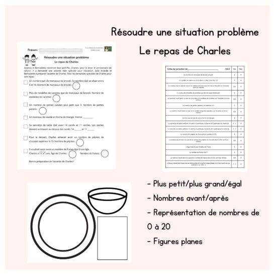 Le repas de Charles – La classe de Madame V