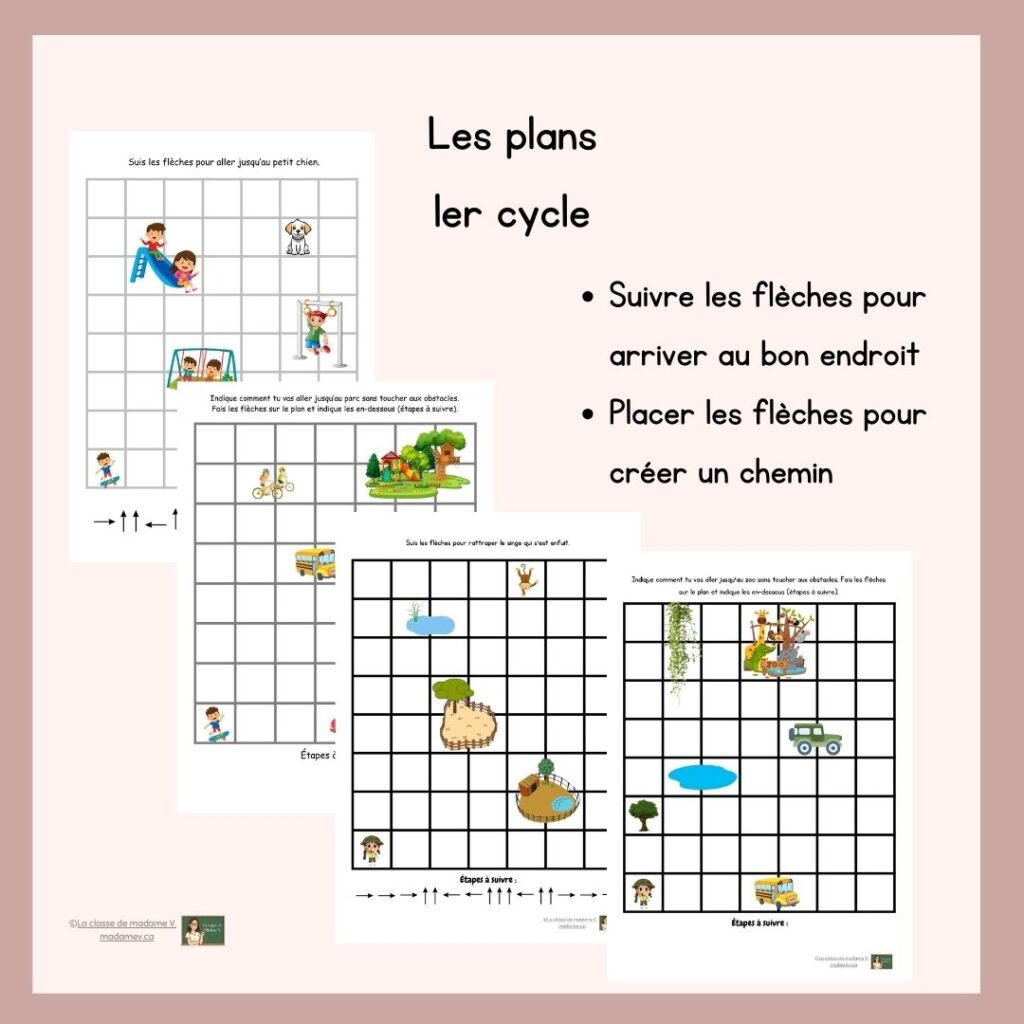 Les plans – 1er cycle – La classe de Madame V