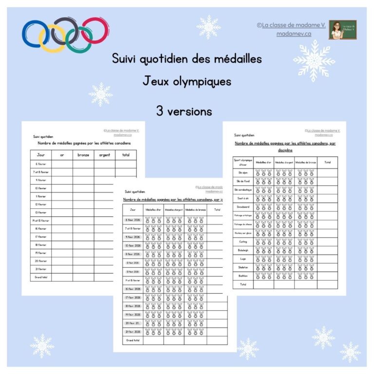 Suivi quotidien des médailles – Les Jeux olympiques – La classe de Madame V