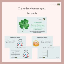 Il y a des chances que...