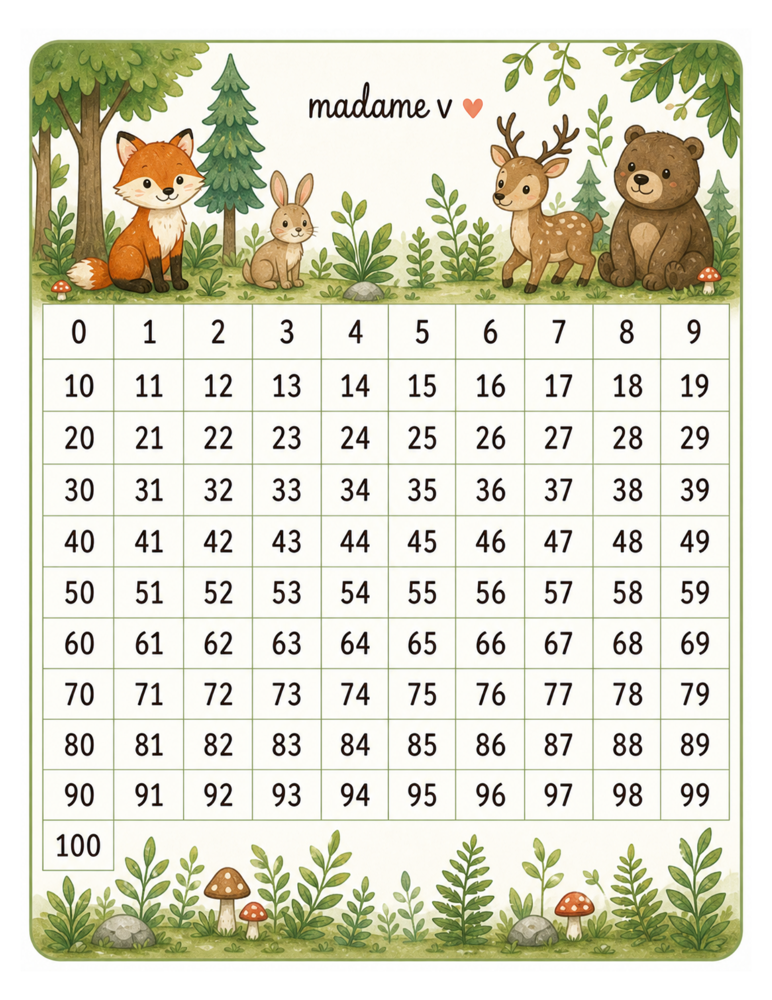 Affichage et outils maths - 6 thèmes – Image 5