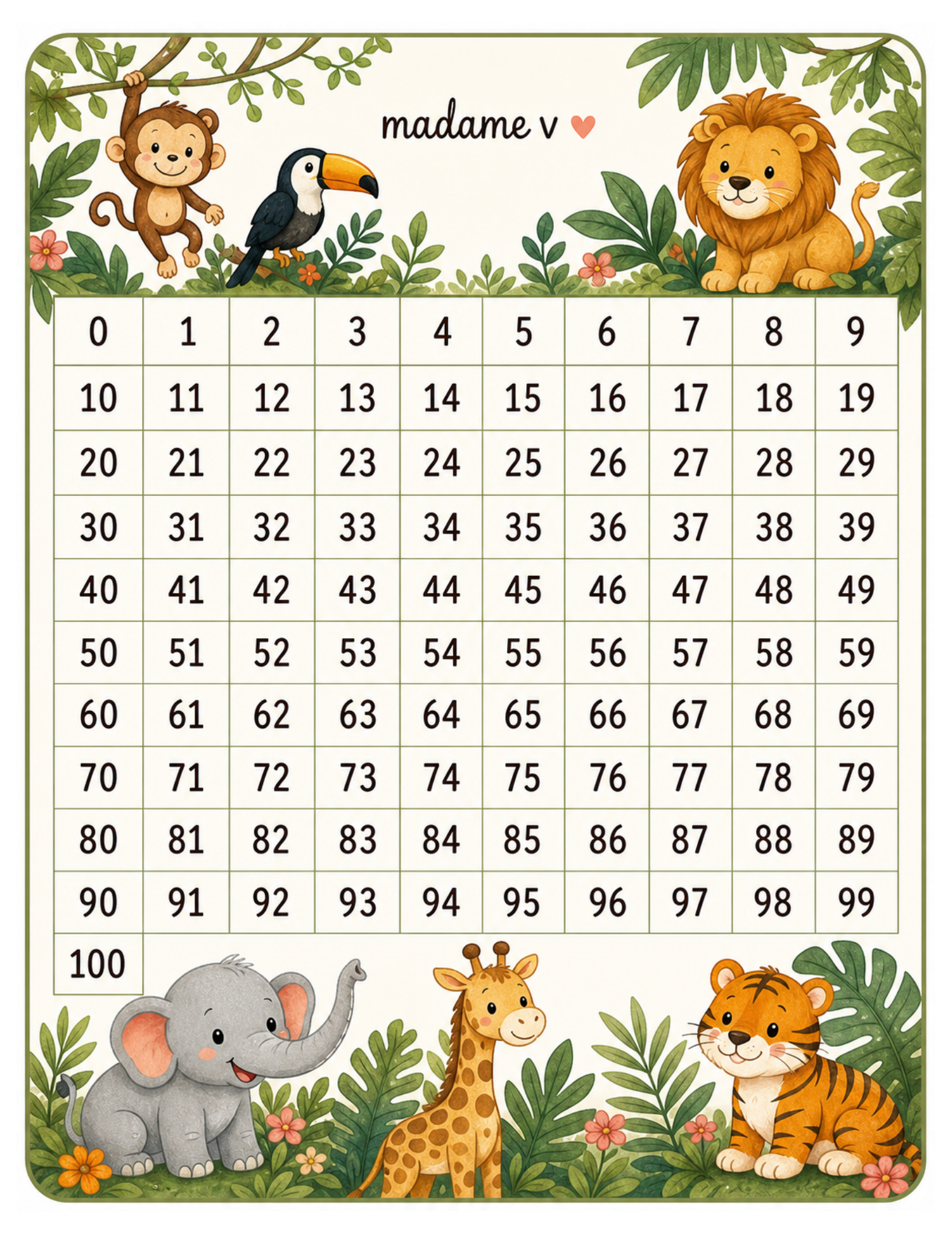 Affichage et outils maths - 6 thèmes – Image 7